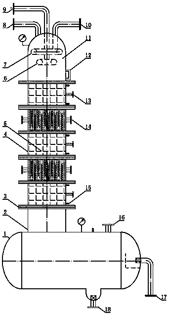 Alkylation method and device using microchannel reactor