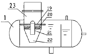 Alkylation method and device using microchannel reactor