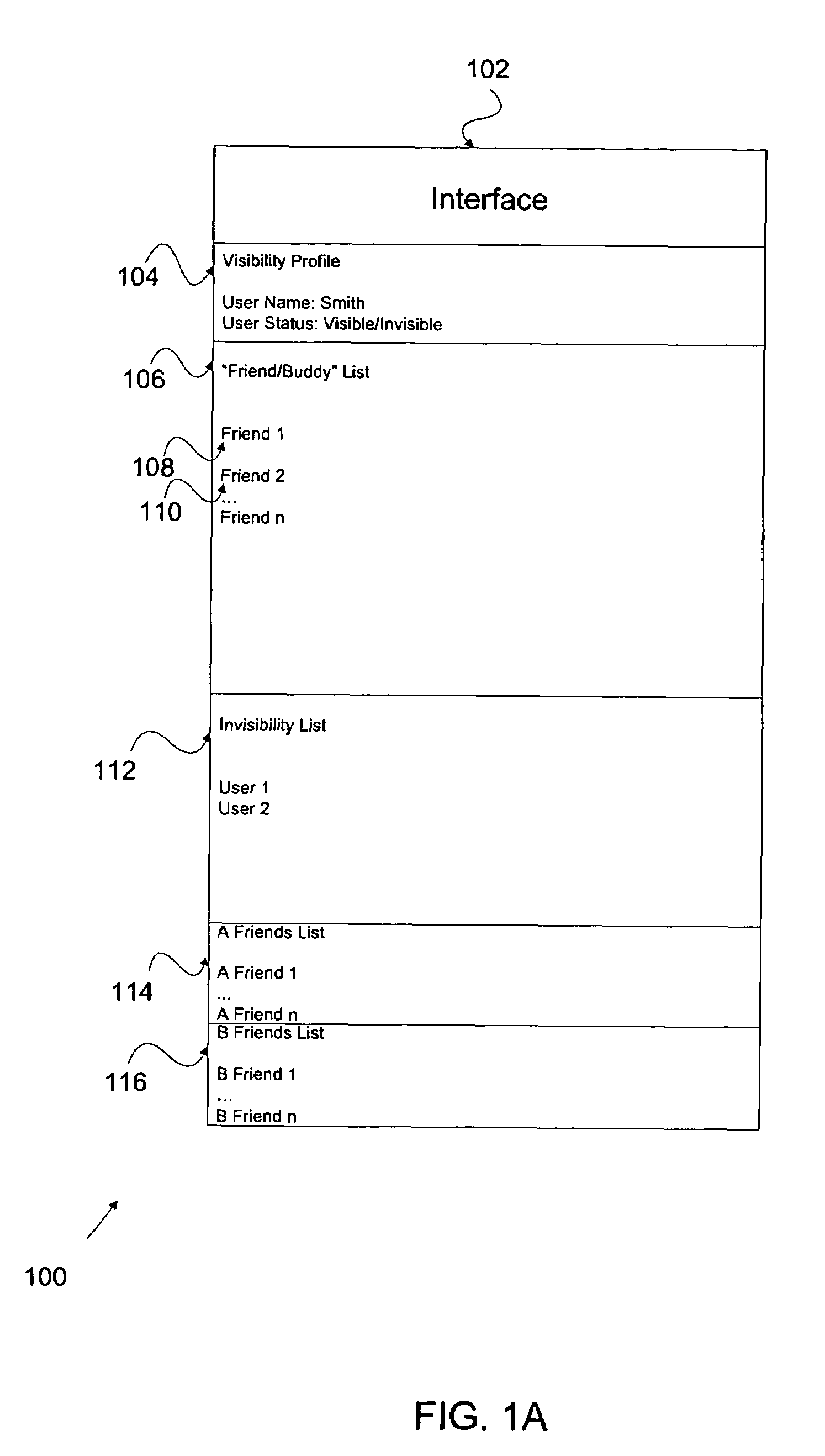 Associating multiple visibility profiles with a user of a real-time communication system