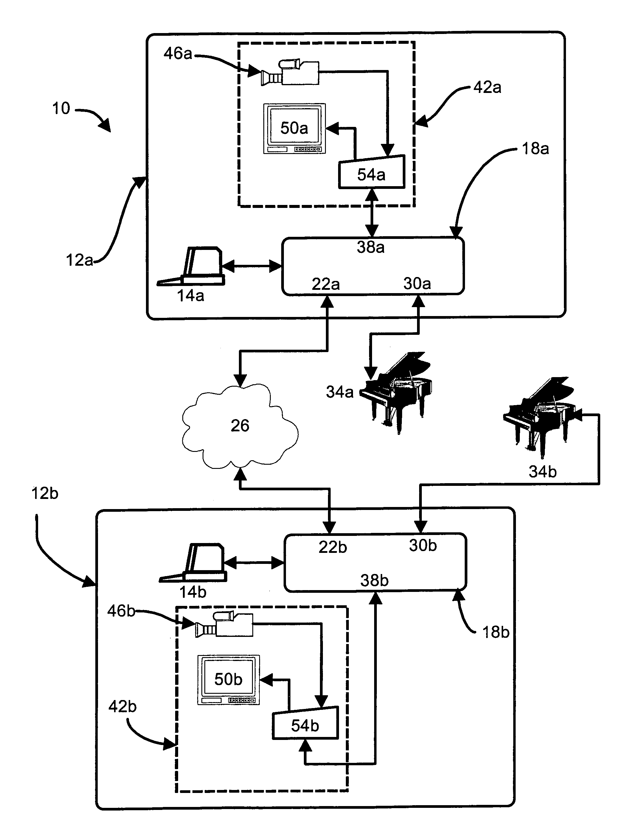 System and method for video assisted music instrument collaboration over distance