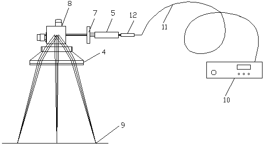 Laser scanning device and method for making three-dimensional object