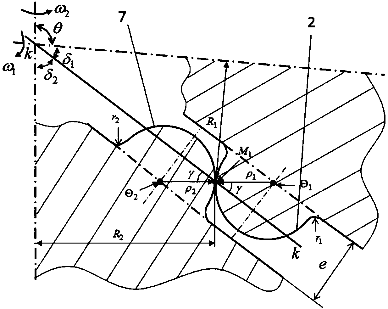 Convex-convex engaged pure rolling helical bevel gear mechanism for cross shaft transmission