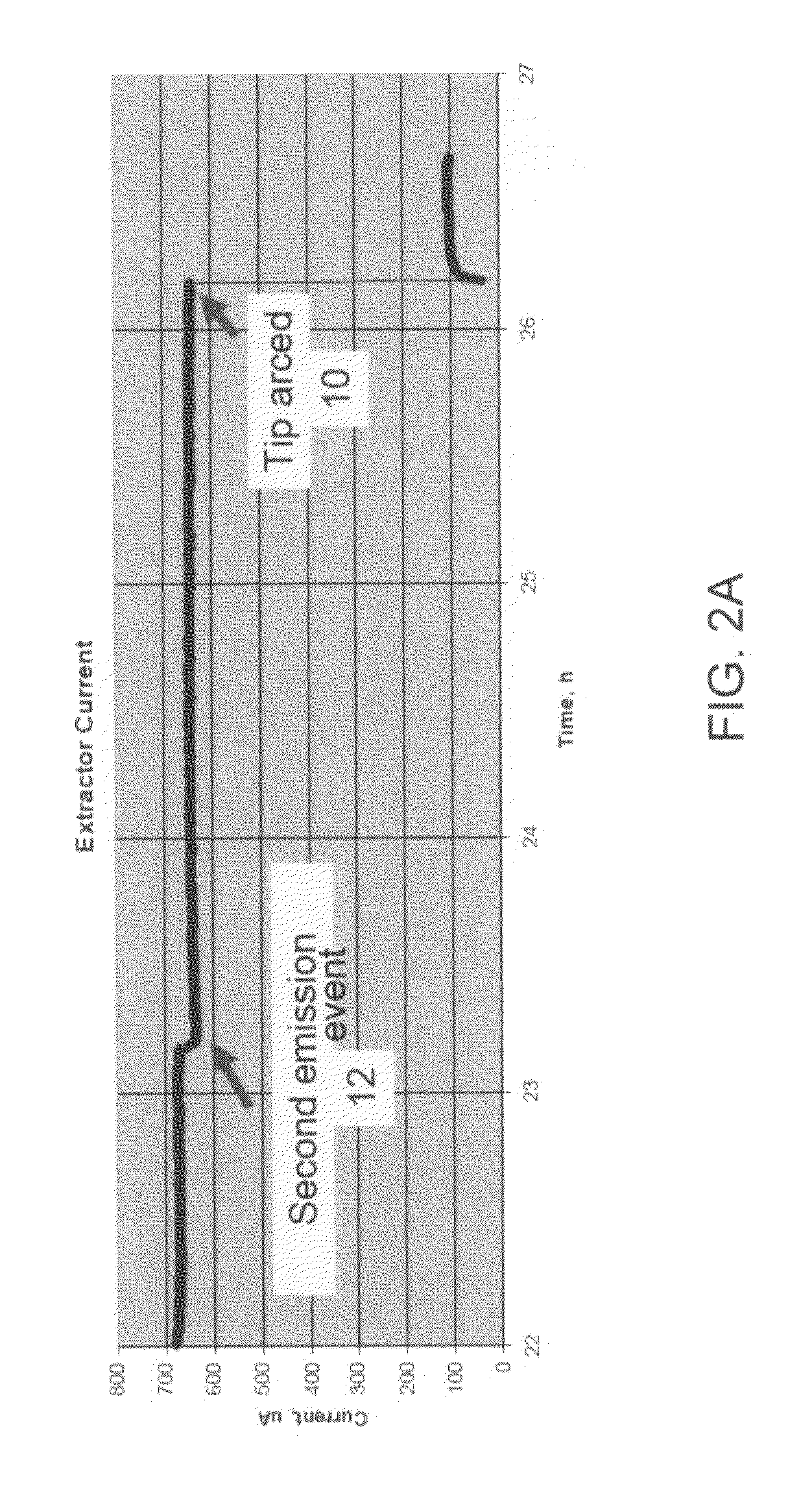 Thermal field emission electron gun with reduced arcing