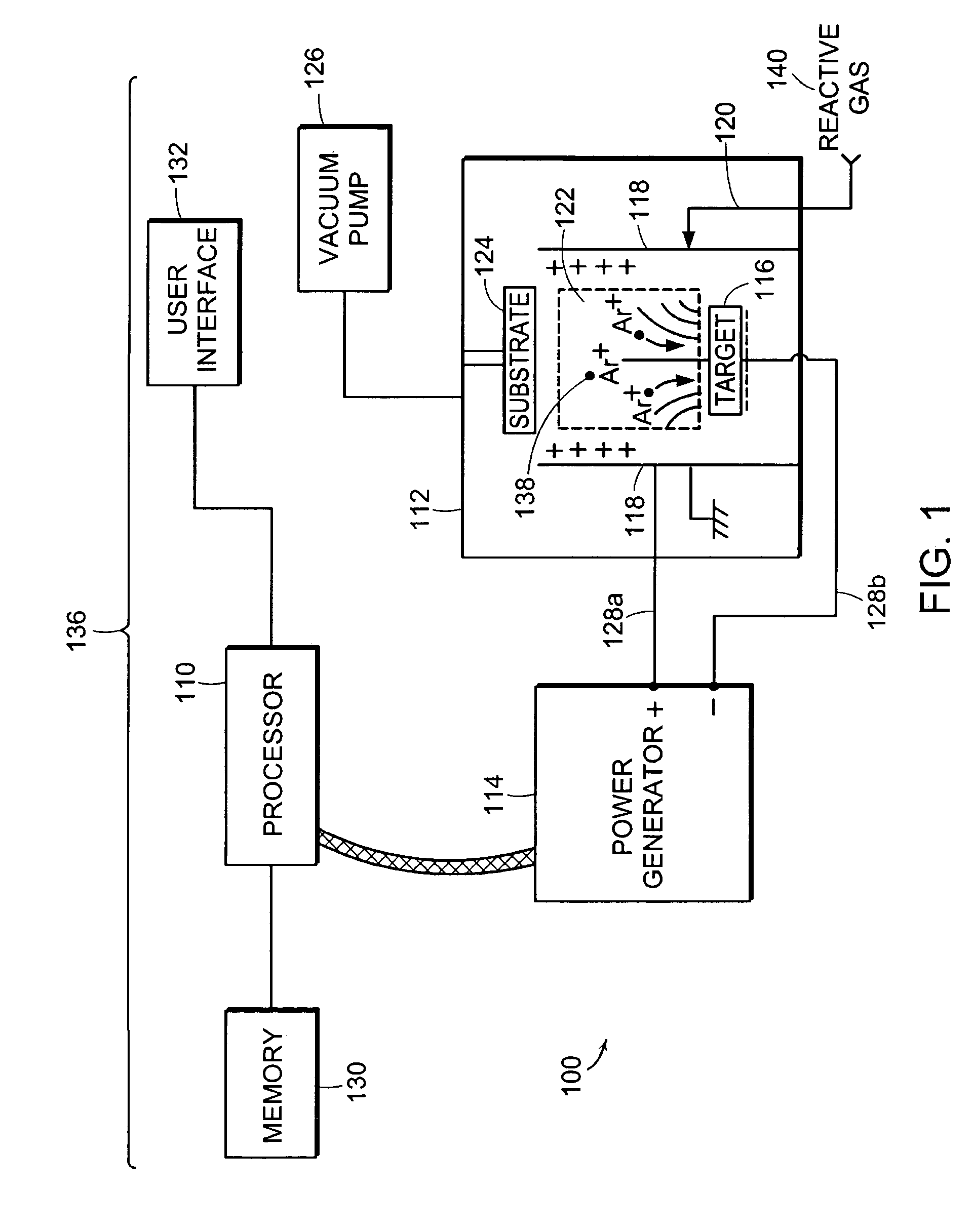 Control system for a sputtering system