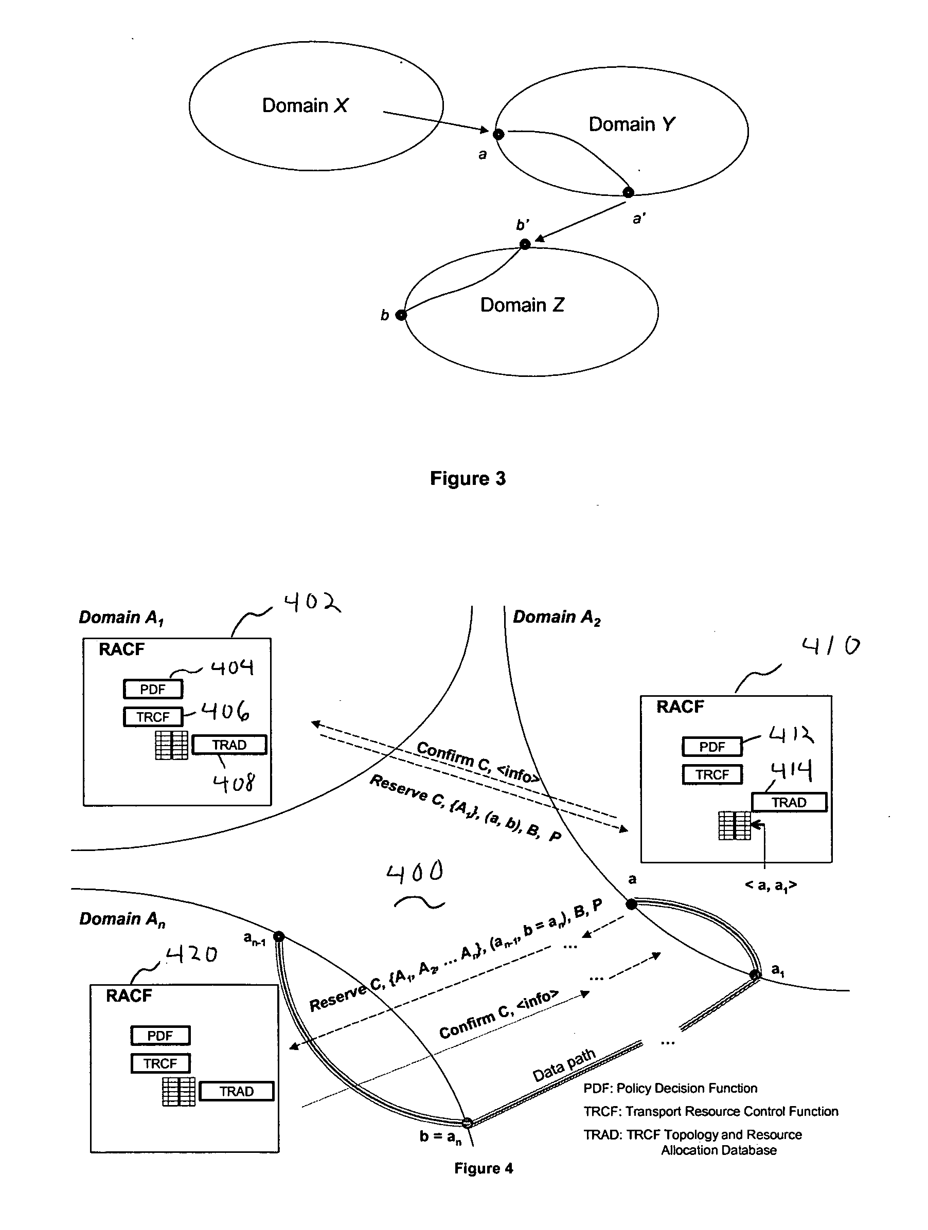 Method and apparatus for real-time application-driven resource management in next generation networks