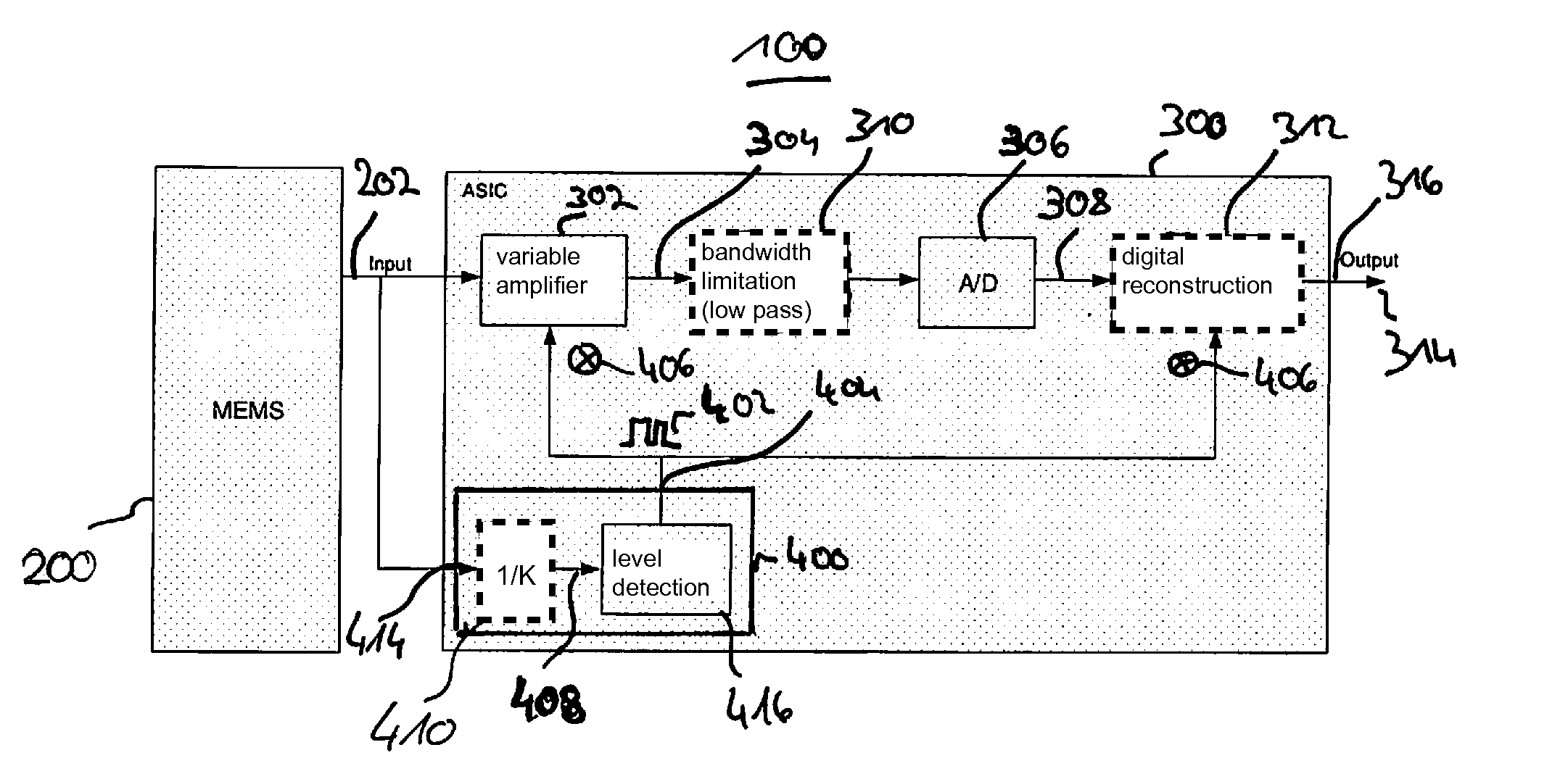 Apparatus and Method for Controlling an Amplification Gain of an Amplifier, and a Digitizer Circuit and Microphone Assembly