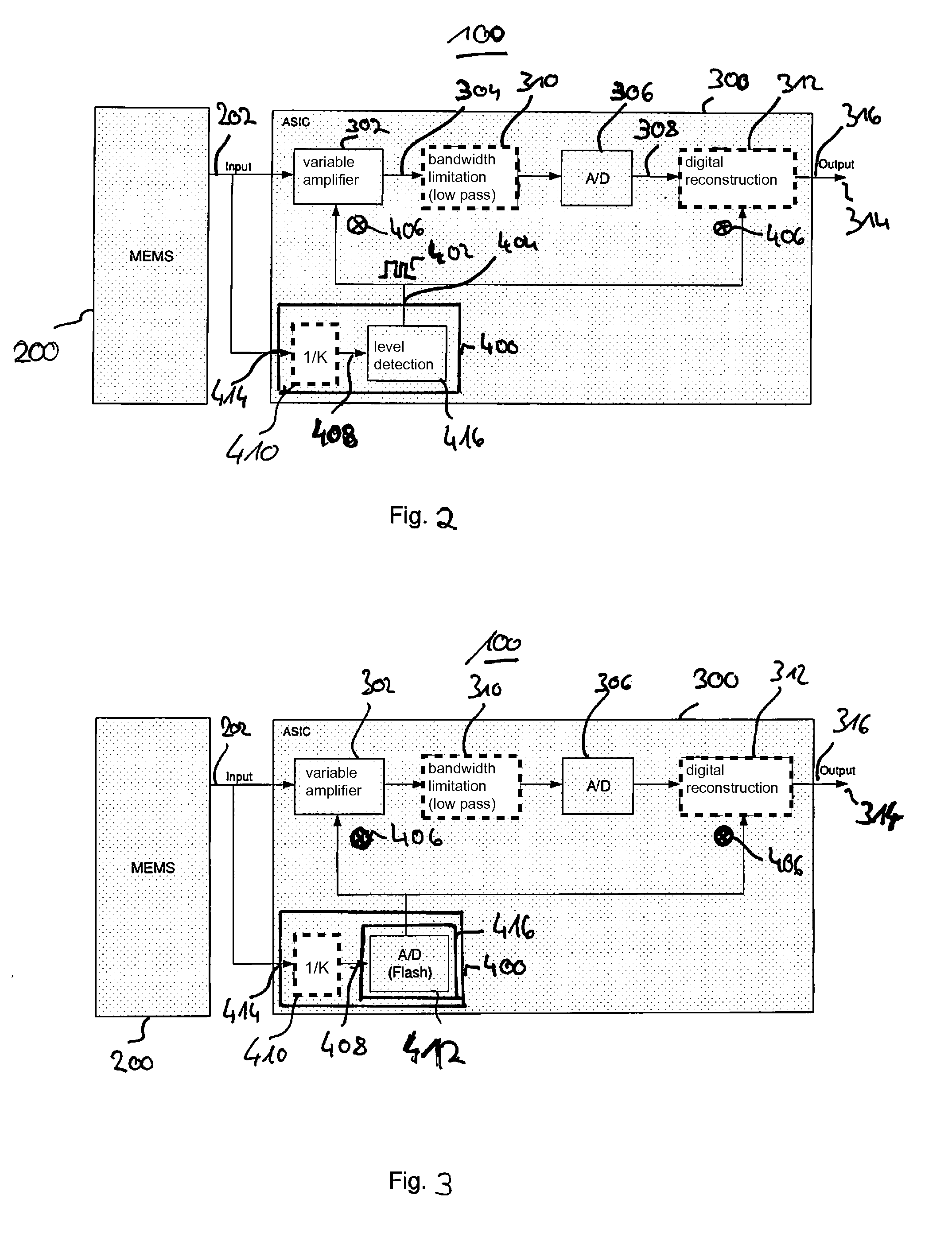 Apparatus and Method for Controlling an Amplification Gain of an Amplifier, and a Digitizer Circuit and Microphone Assembly