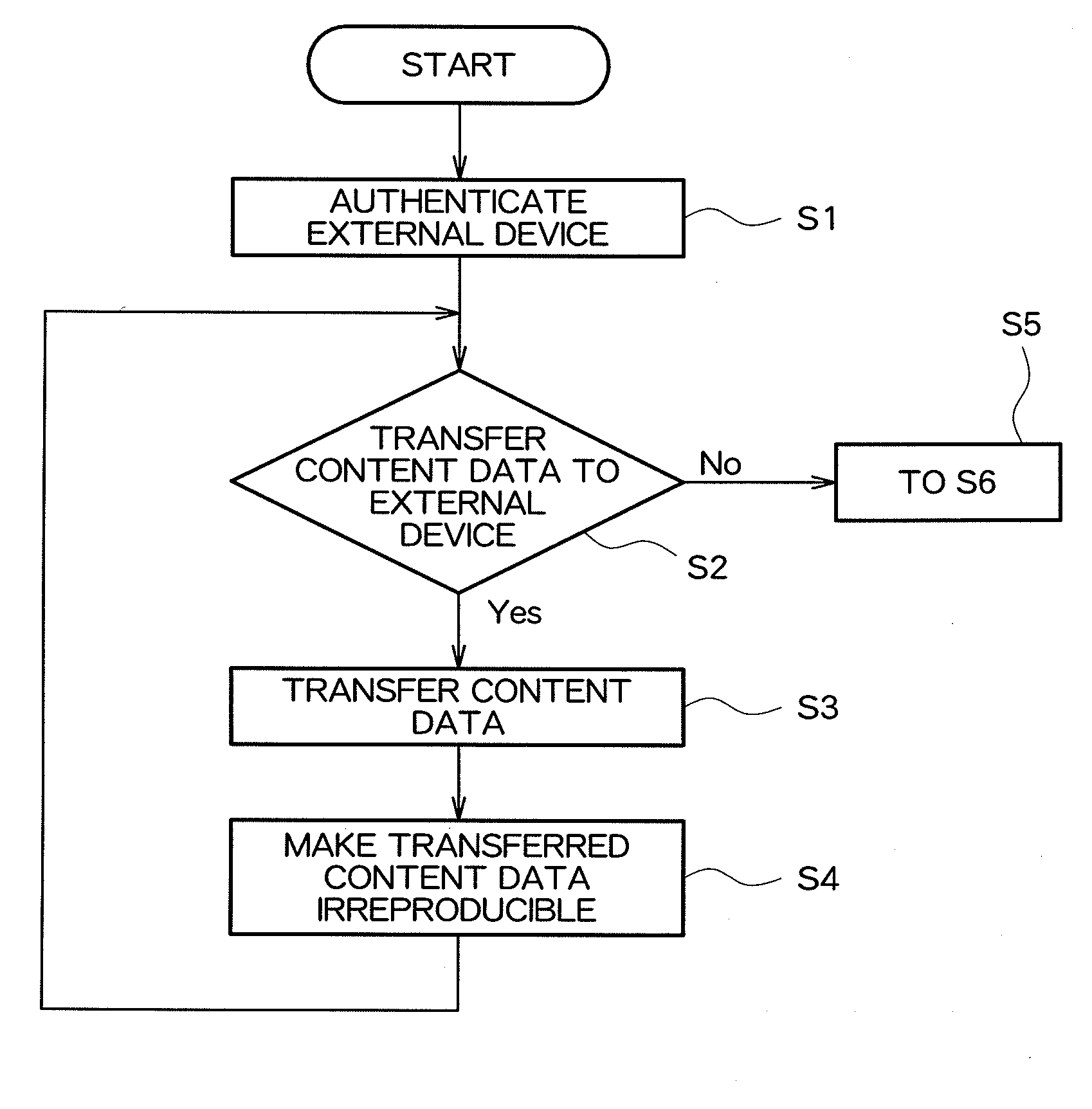 Recording/Reproducing Device and Recording/Reproducing Method