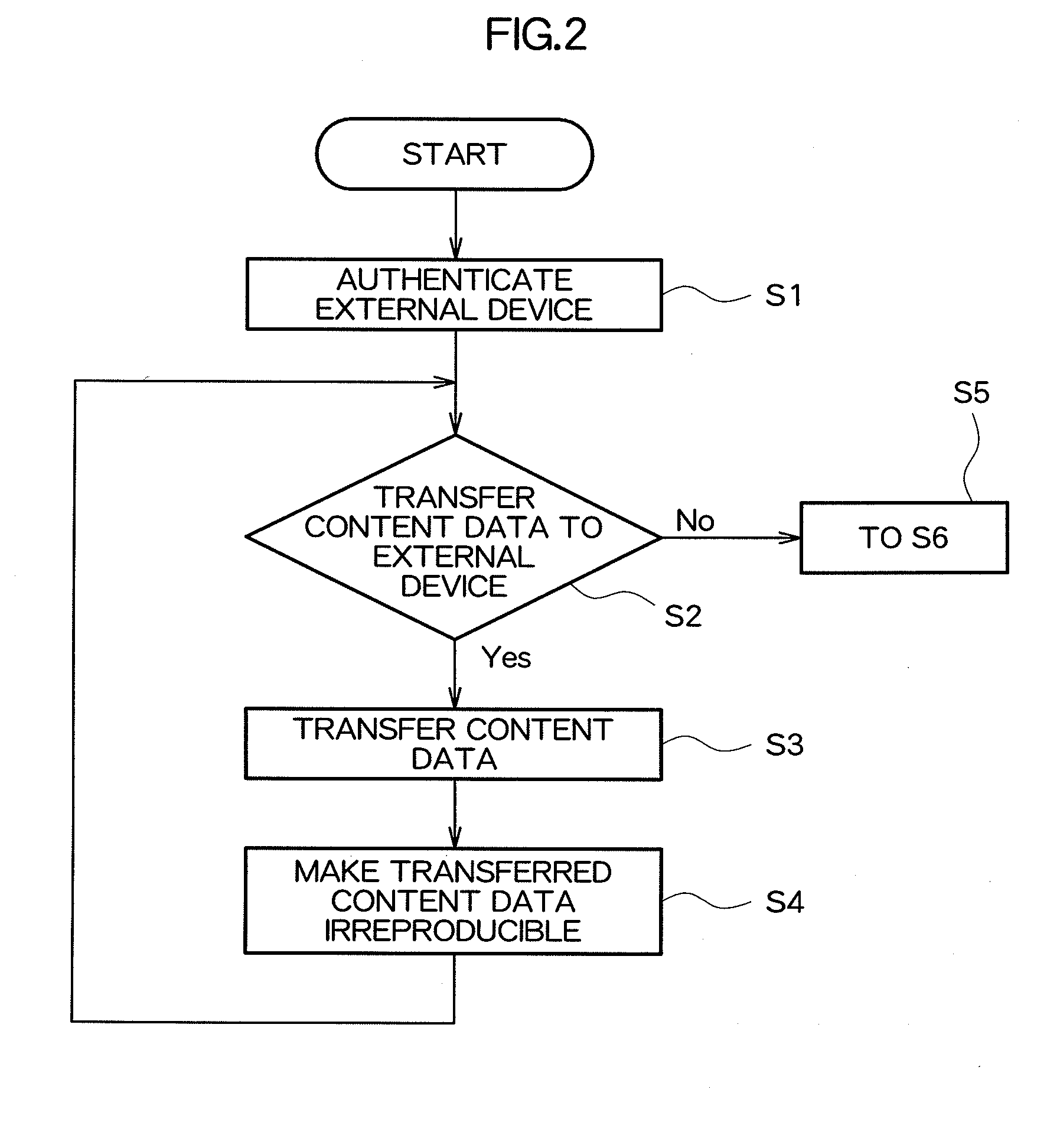 Recording/Reproducing Device and Recording/Reproducing Method