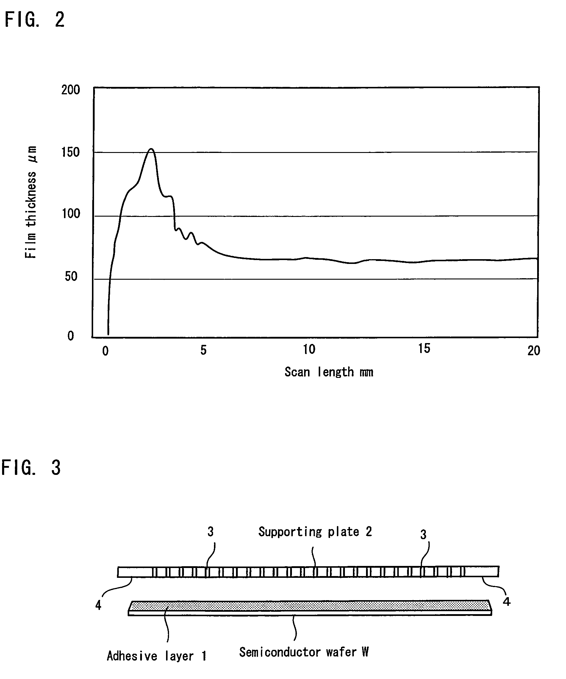Substrate attaching method