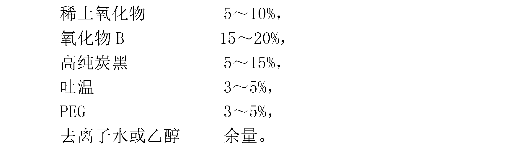 High-temperature anti-adhesive coating for producing hard alloy and preparation method thereof