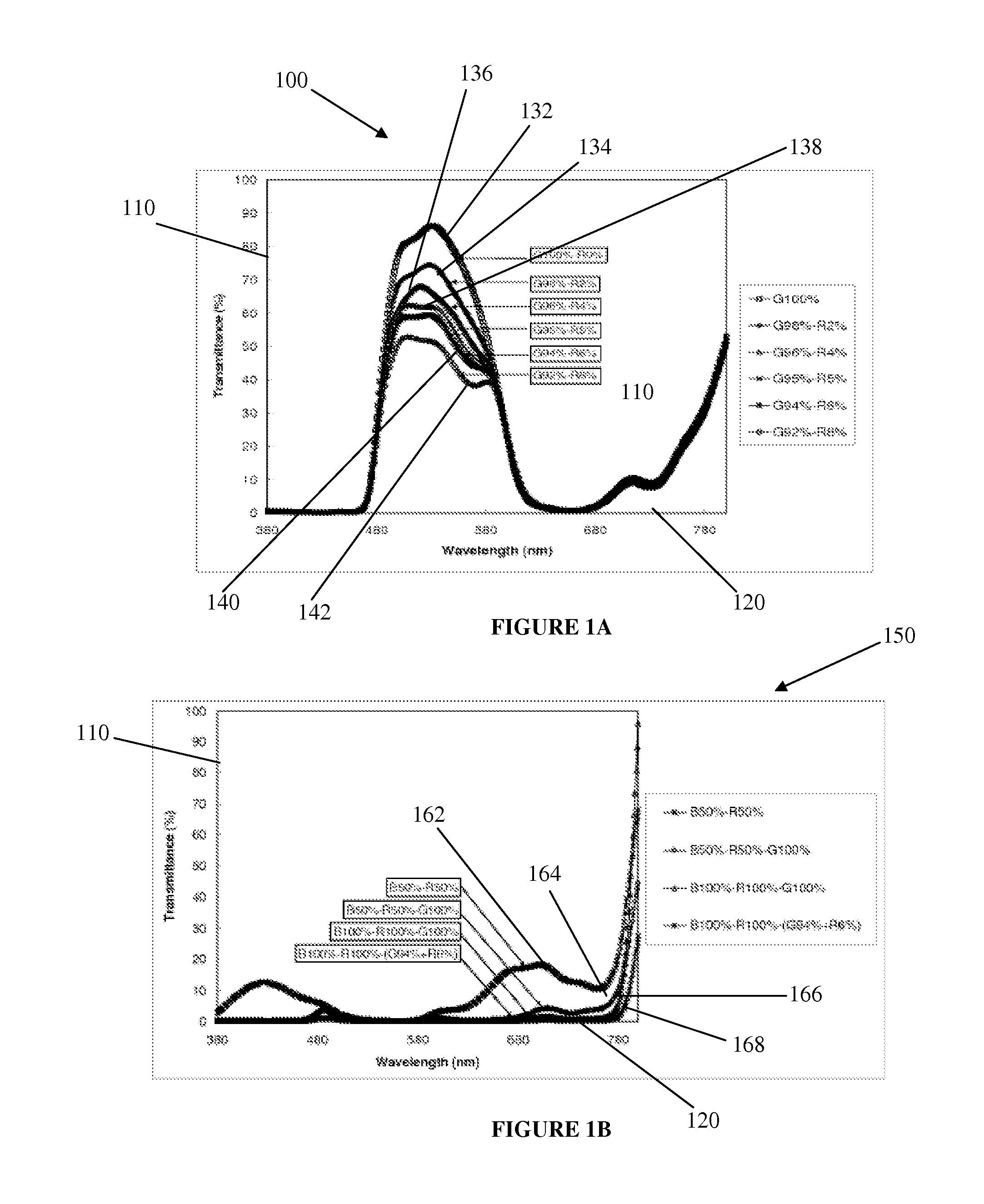 Method of tuning display chromaticity by mixing color filter materials and device having mixed color filter materials