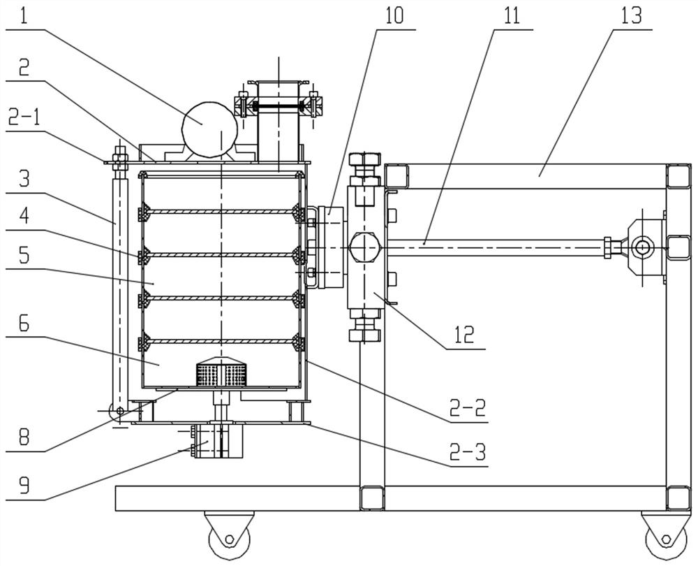 Sealed screening machine