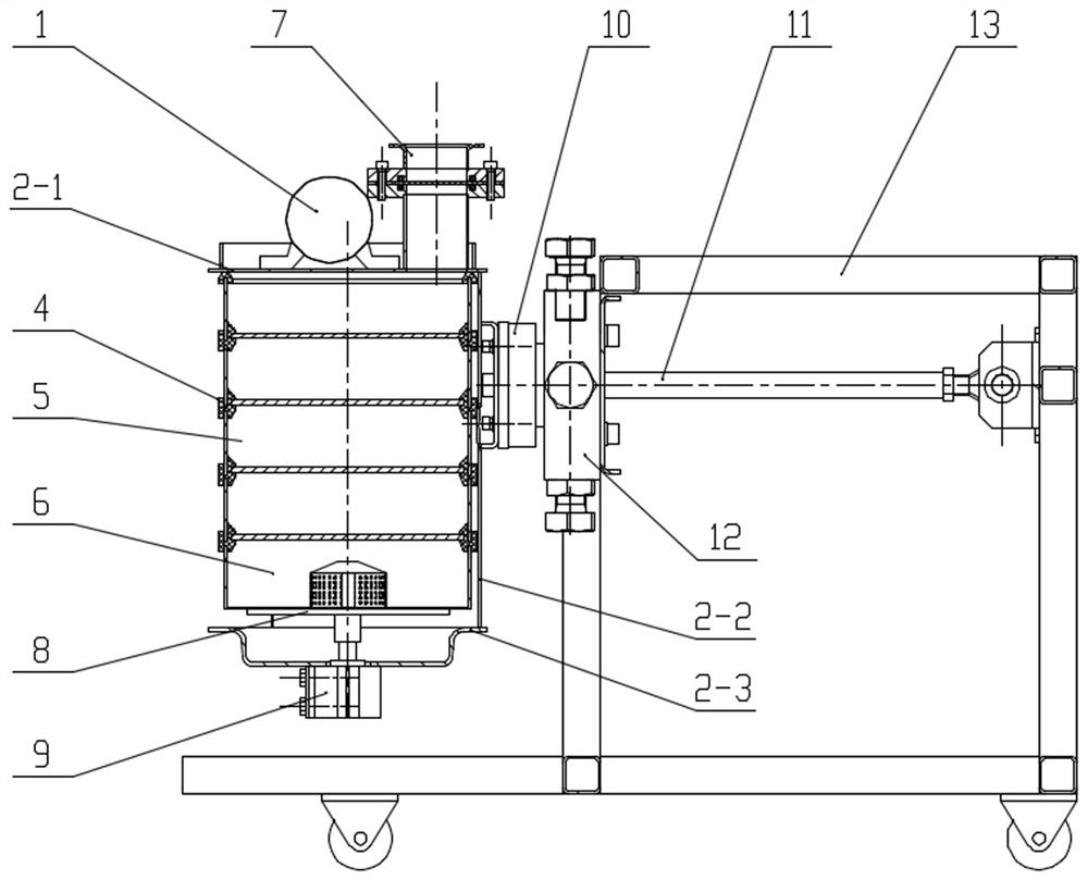 Sealed screening machine