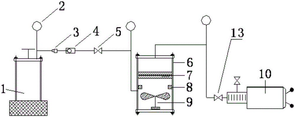 A kind of dissolved oxygen measuring device and measuring method