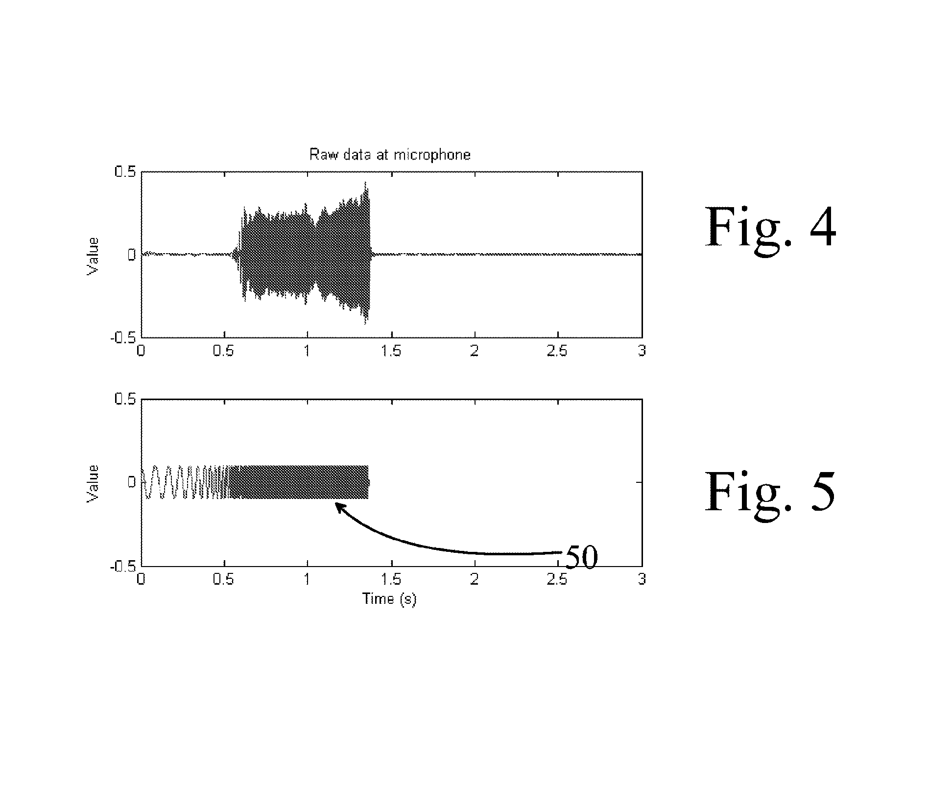 Calibration method and device in an audio system