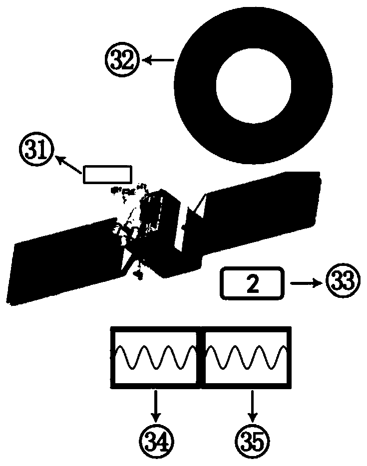 A satellite power supply and distribution software touch human-computer interaction system