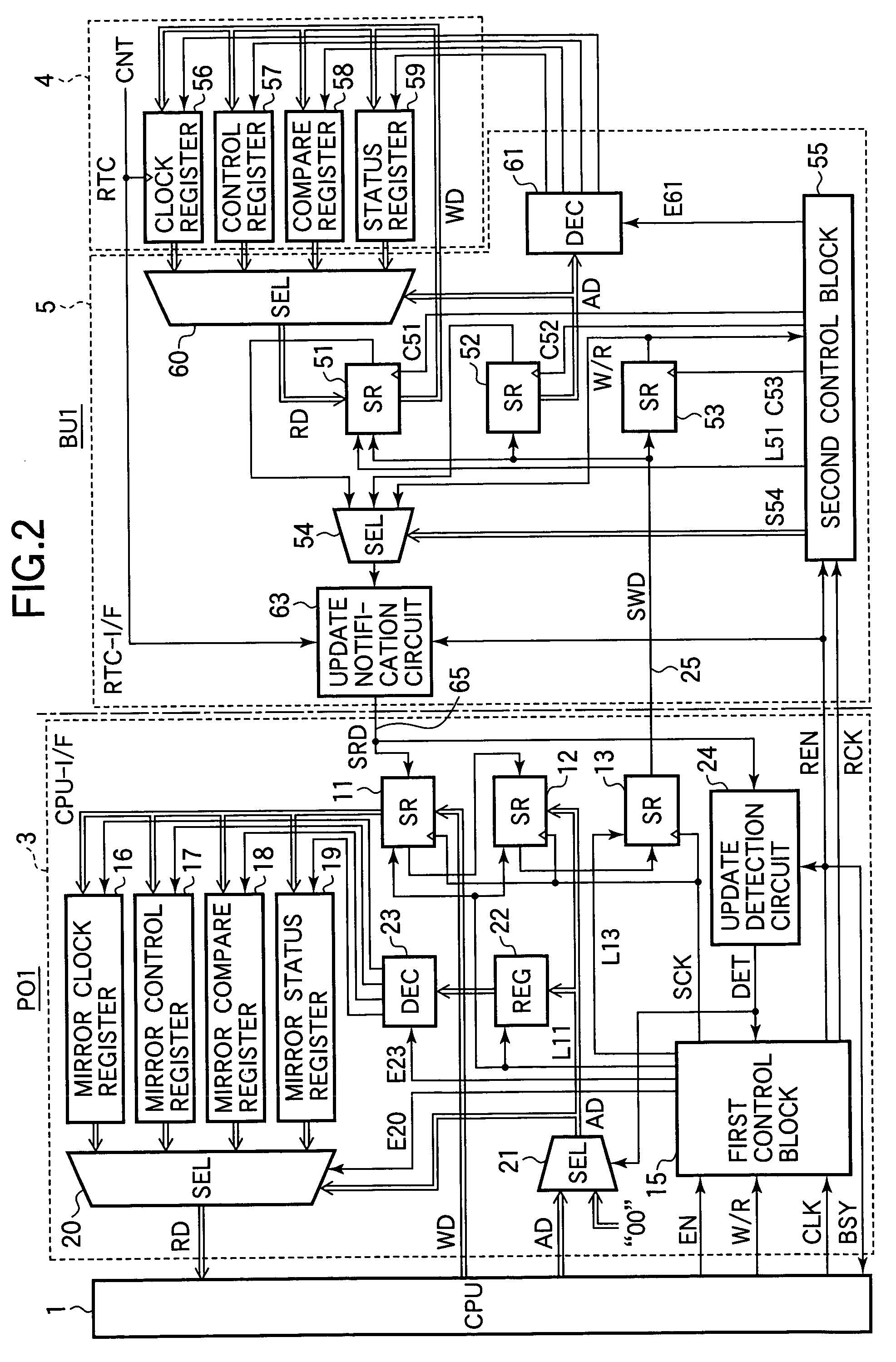 Serial interface circuit for data transfer