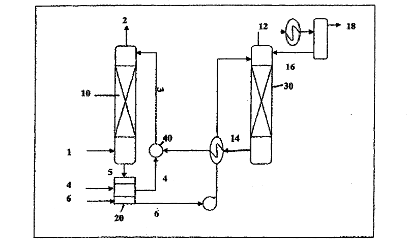 Methods and systems for deacidizing gaseous mixtures