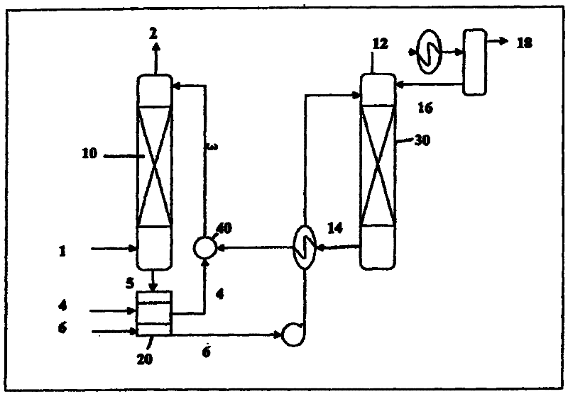 Methods and systems for deacidizing gaseous mixtures