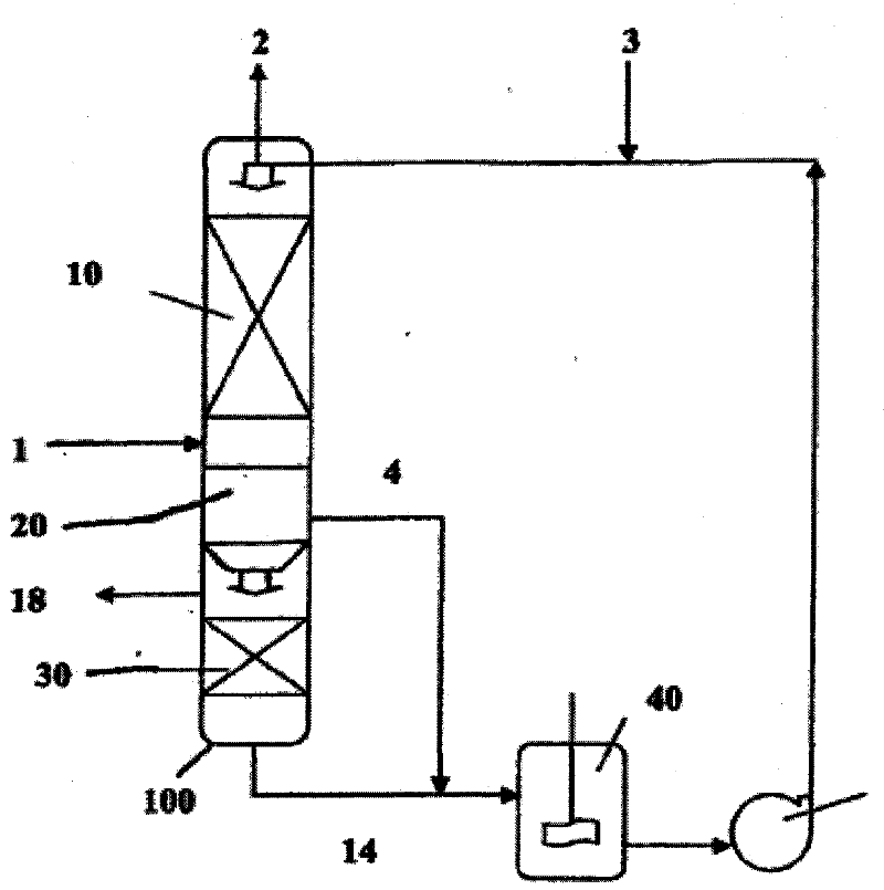 Methods and systems for deacidizing gaseous mixtures