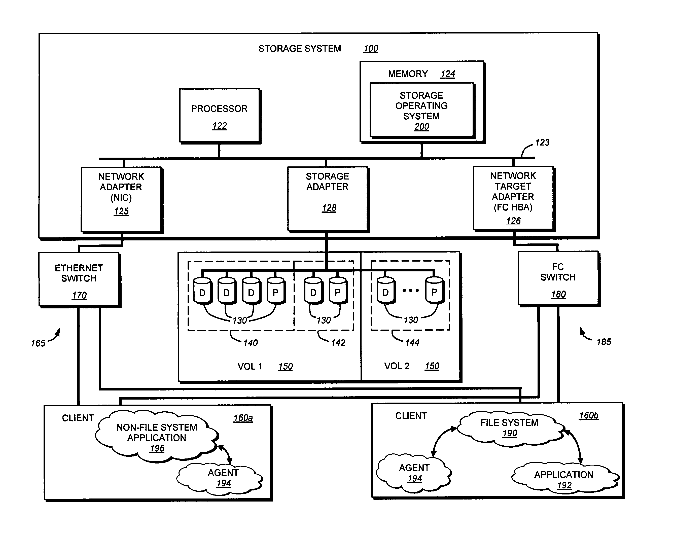 System and method for examining client generated content stored on a data container exported by a storage system