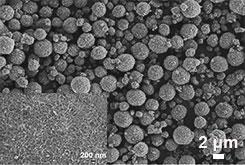 Production method and application of silicon dioxide-modified porous urea-resin-based carbon spheres