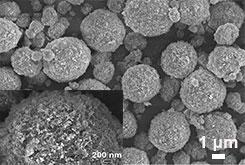 Production method and application of silicon dioxide-modified porous urea-resin-based carbon spheres