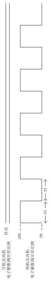 A control method for one dragging multiple air conditioners