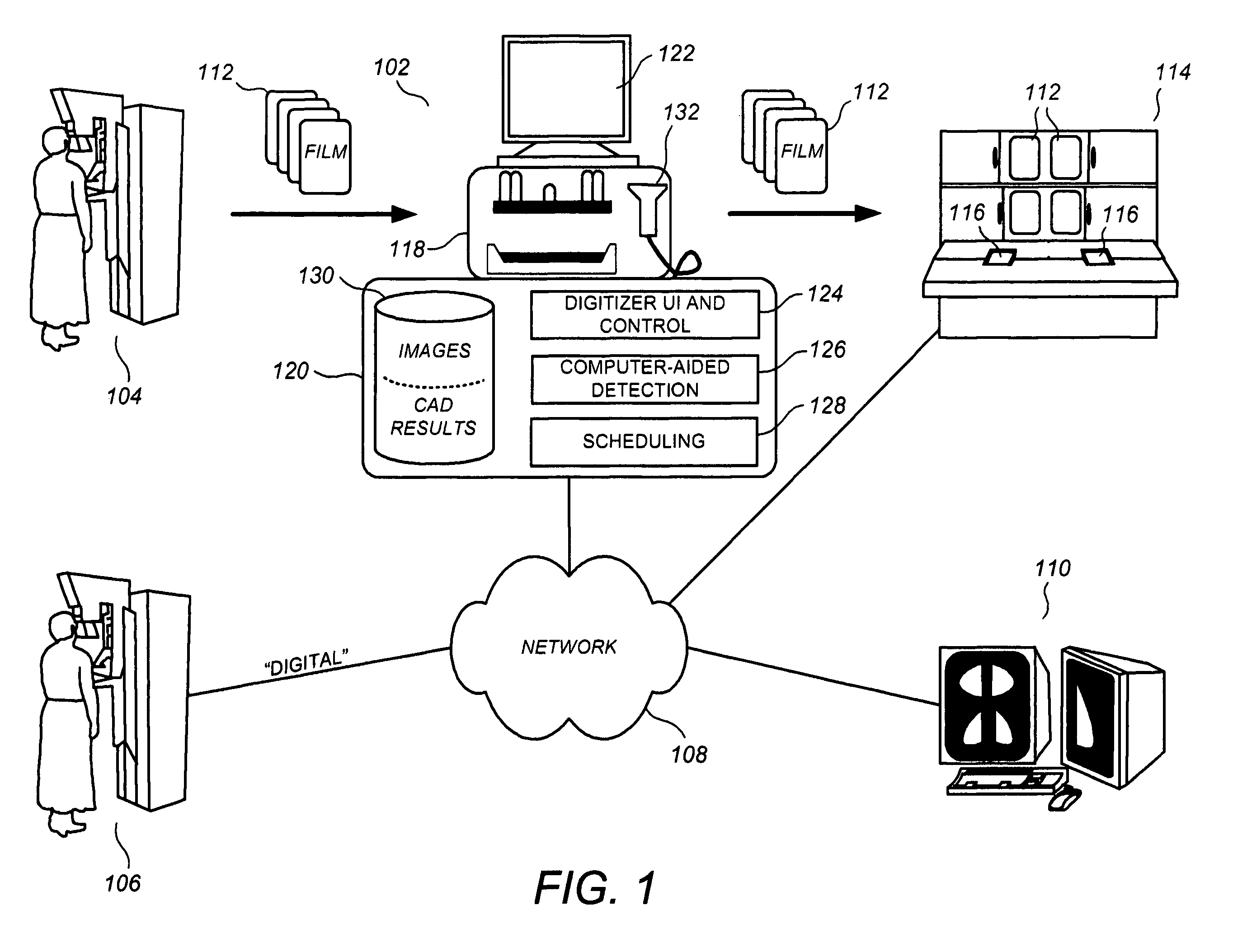 Monitoring and control of mammographic computer-aided detection processing