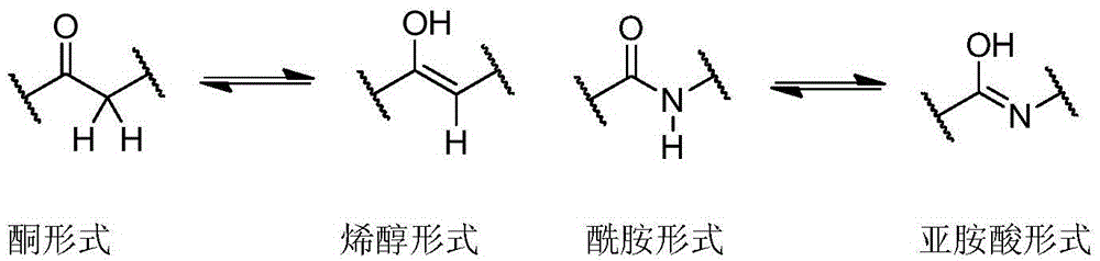 Substituted (e)-n'-(1-phenylethylidene) benzohydrazide analogs as histone demethylase inhibitors