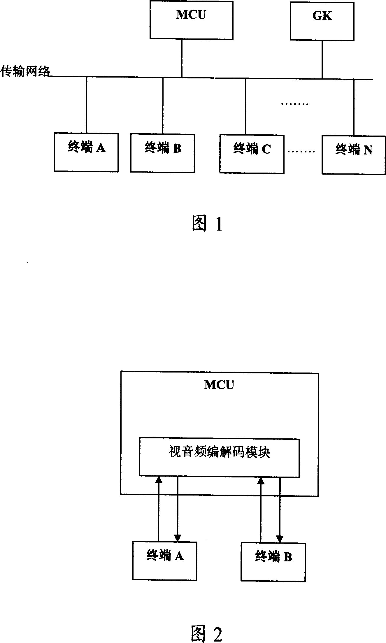 Method and system for media process in multi-point conference
