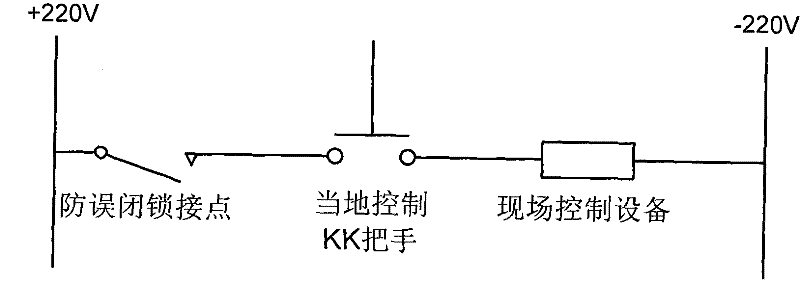 Technique for realizing transforming plant anti mis-closedown function in transforming plant observe and control apparatus