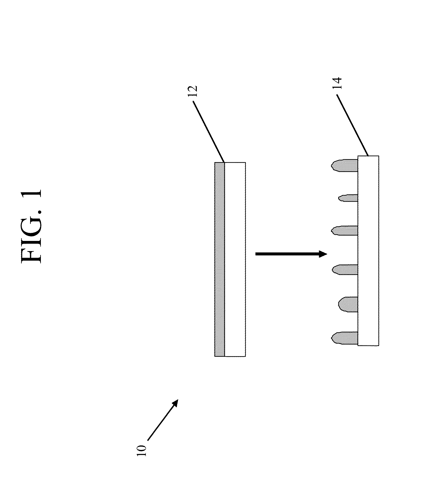 Textured surfaces and methods of making and using same