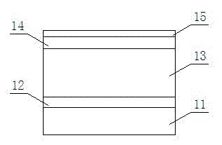 Method for forming first copper metal layer