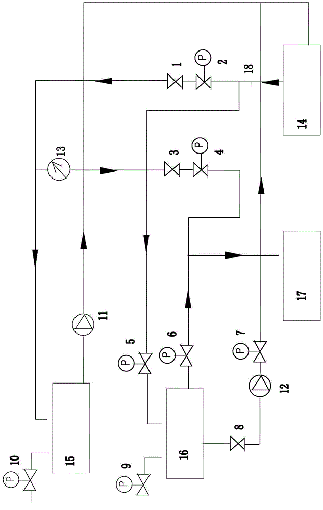 Dyeing and finishing workshop flue gas purification equipment waste heat utilization system