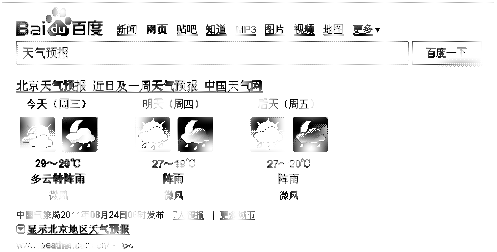 Method and system for sequencing search results