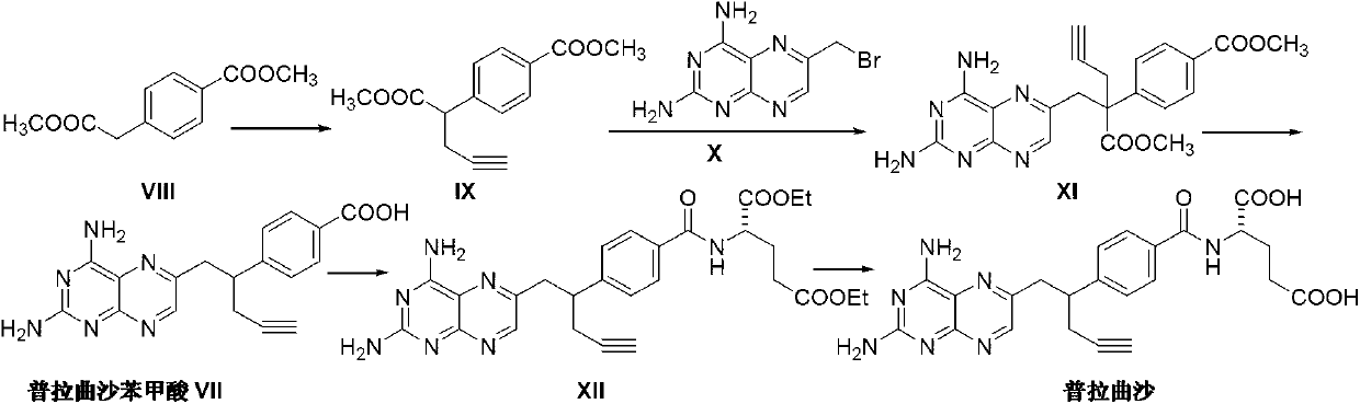 4-[1-(2-propinyl)-3, 4-dioxo-n-butyl] benzoate and preparation method thereof