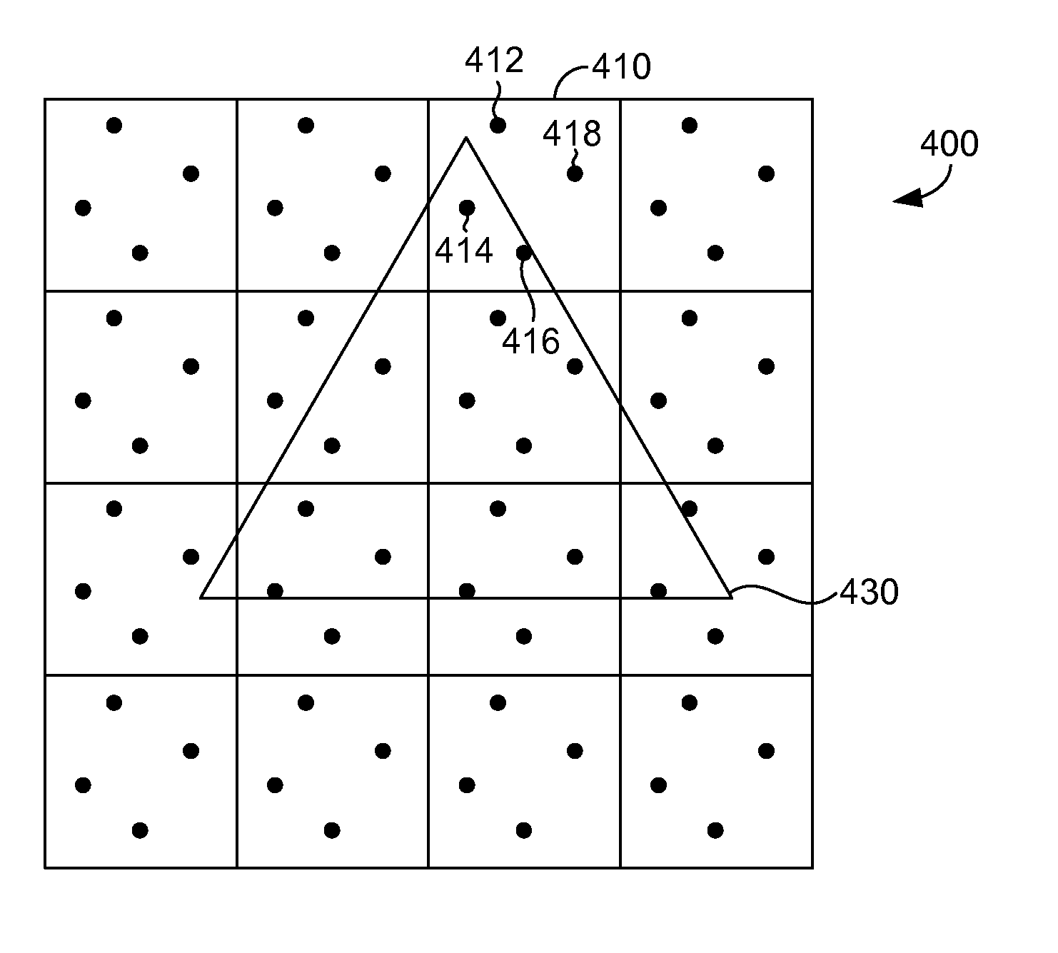 Target independent rasterization