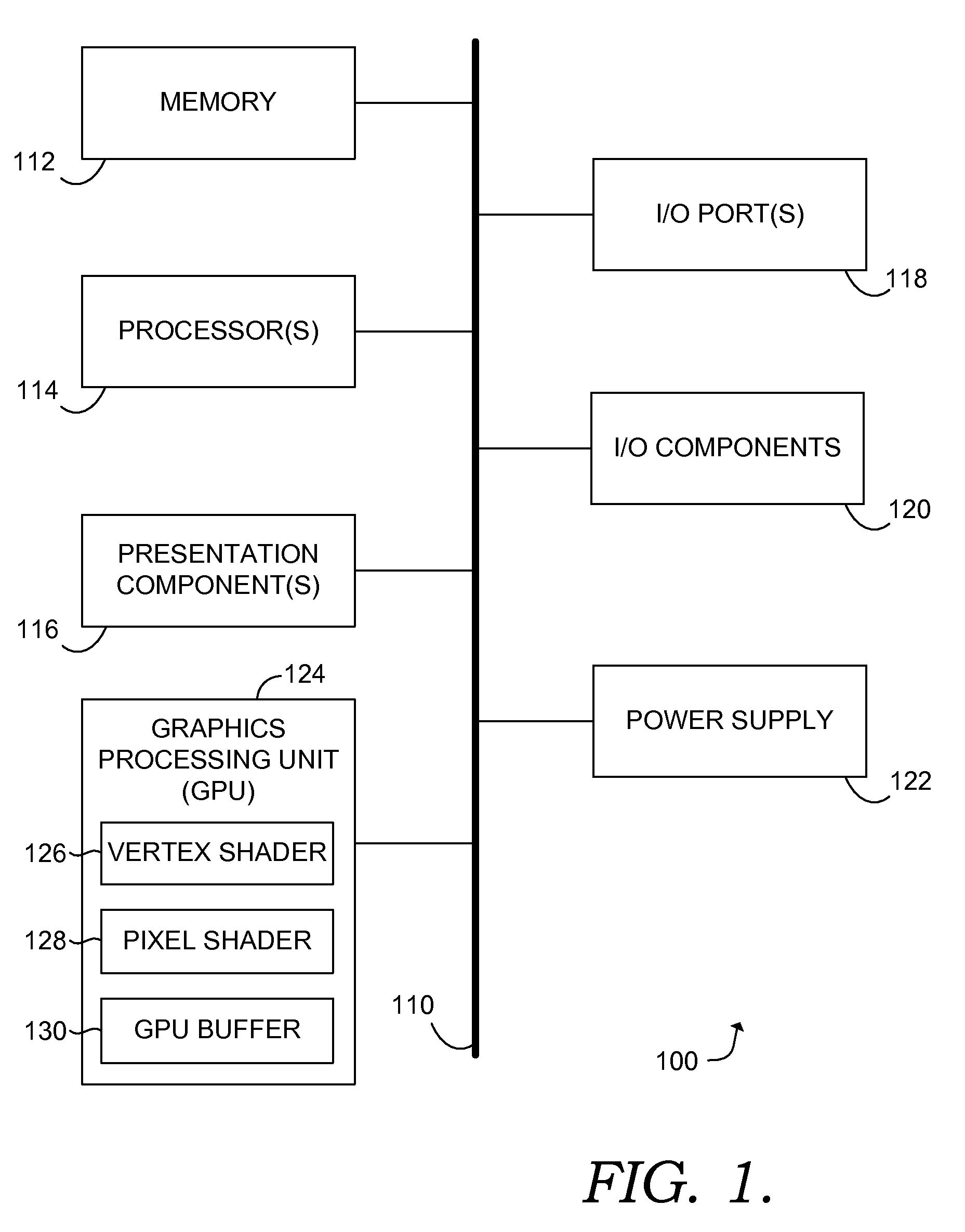 Target independent rasterization