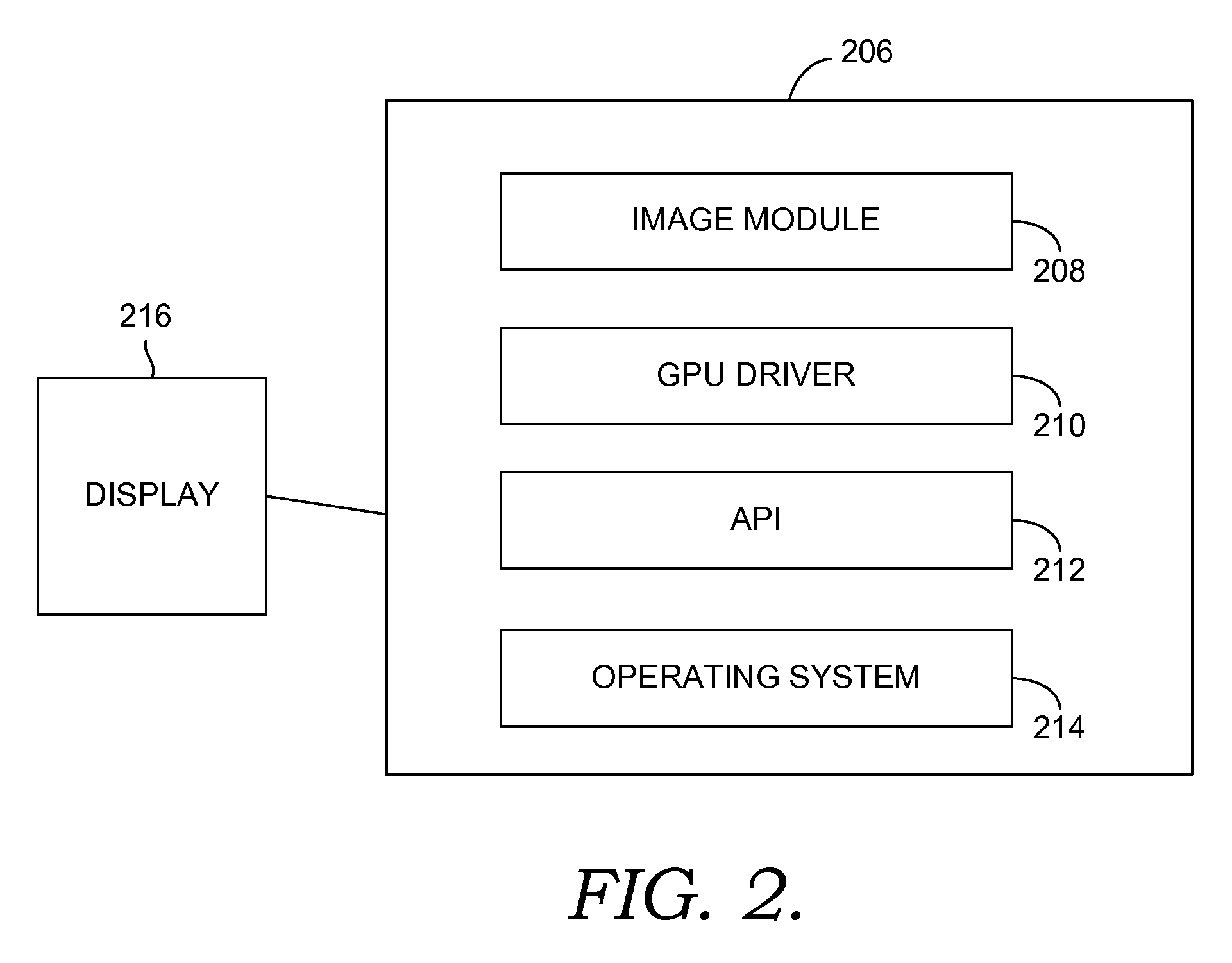 Target independent rasterization