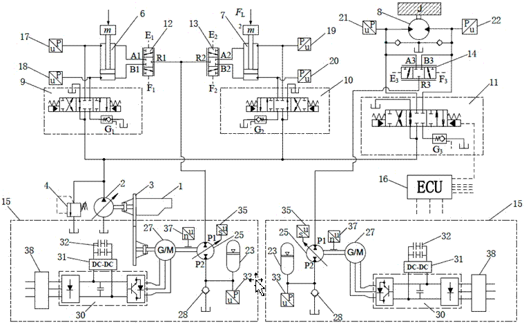 Multi-actuator system for electrohydraulic compound control of backpressure and power oil