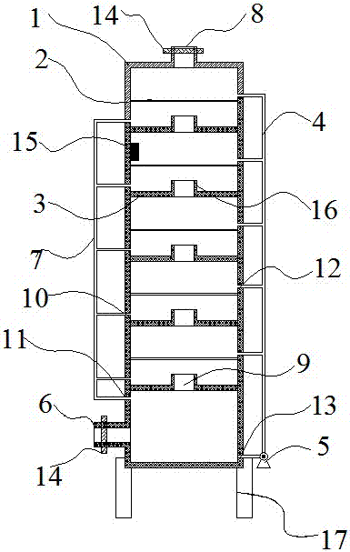 Desulfurization and denitration method by using screened-airflow shock wave suspension