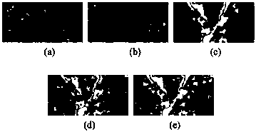 Multispectral Image Change Detection Method Based on Kernel Intermodal Factor Analysis Kernel Fusion