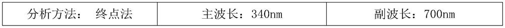 Antithrombin III determination kit