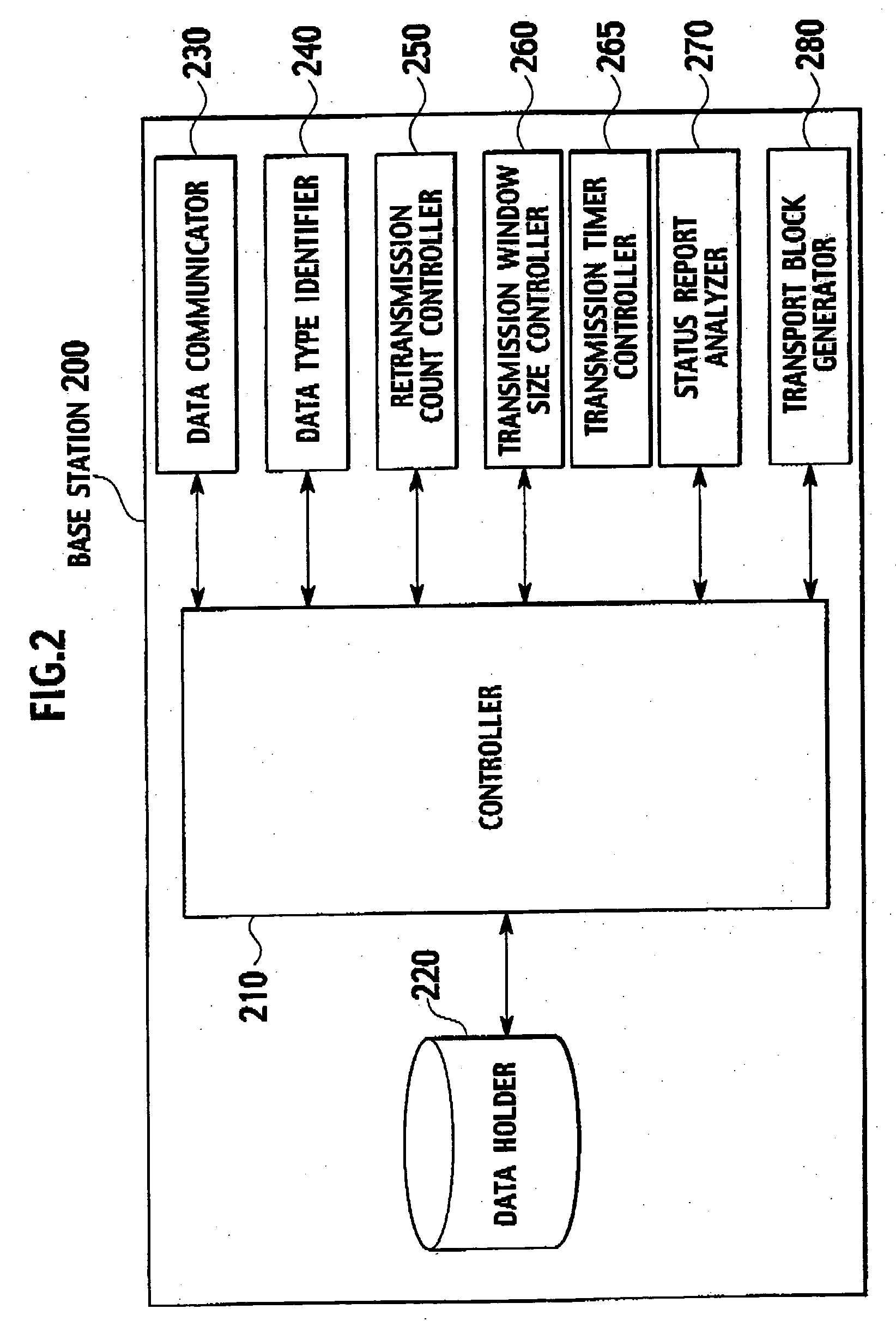 Communication system, transmitter and receiver