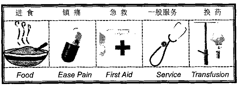 Calling device based on brain electric information detection