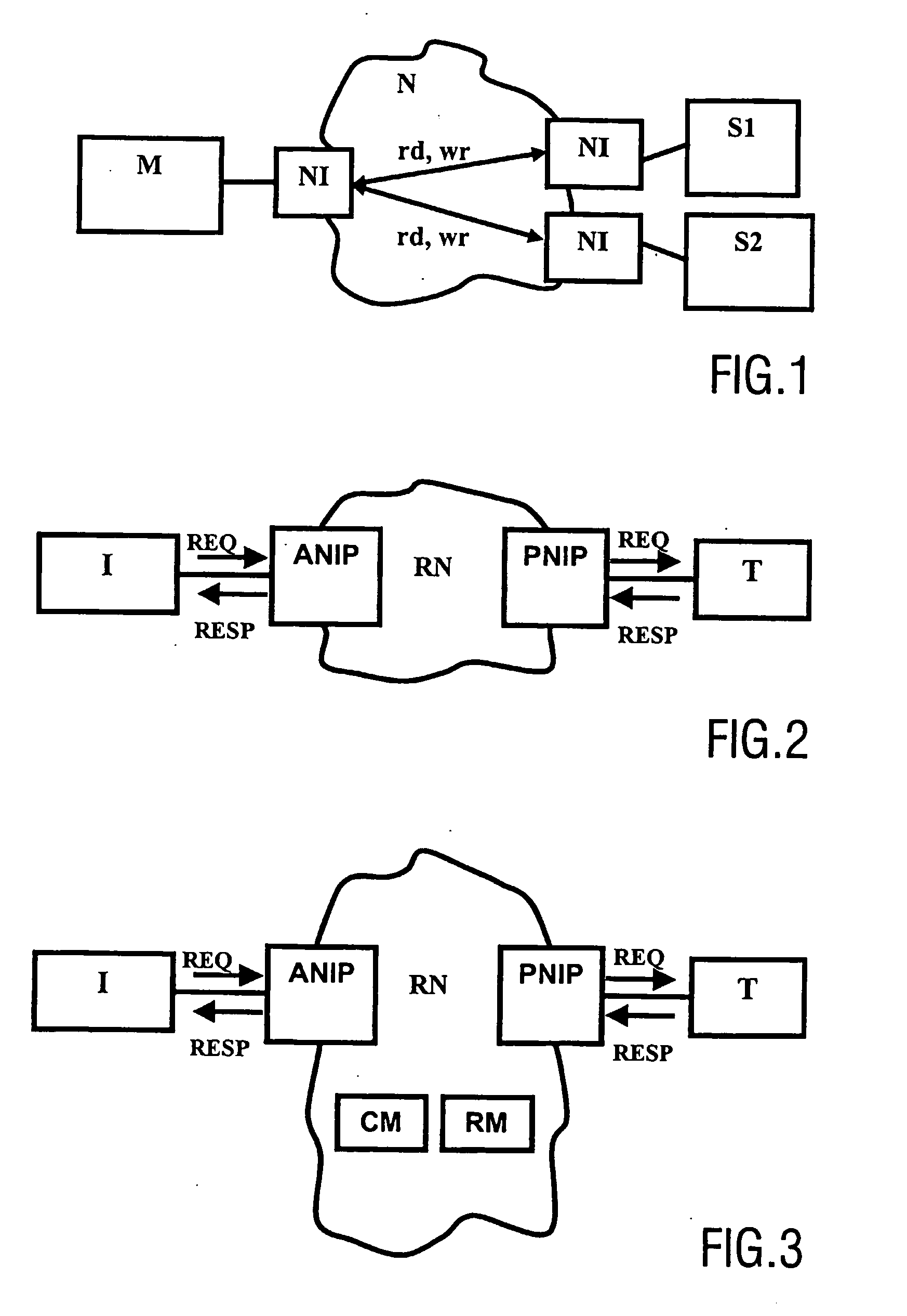 Integrated circuit and method for establishing transactions