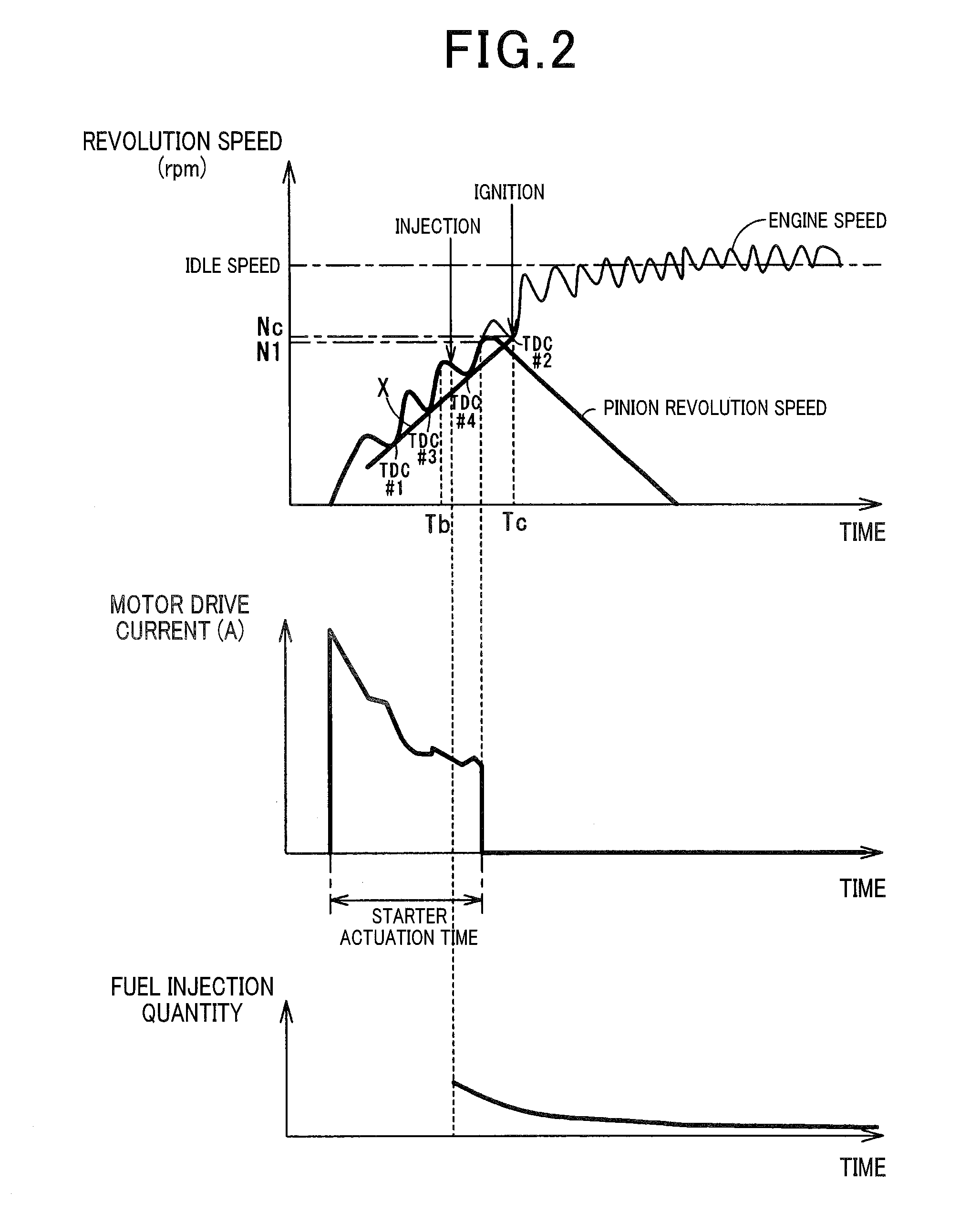 Engine starting apparatus