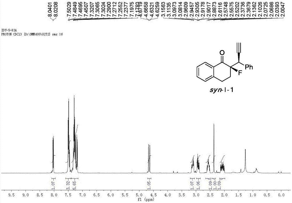 Method for preparing alpha-fluoro-beta-ethynyl ketone compound containing two chiral centers
